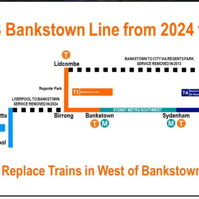 Sydney Metro Destroys the Area